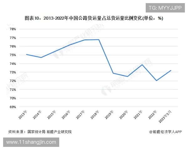 2025年白菜最新市场价格走势分析与预测